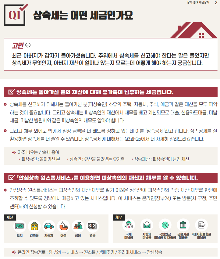 상속세