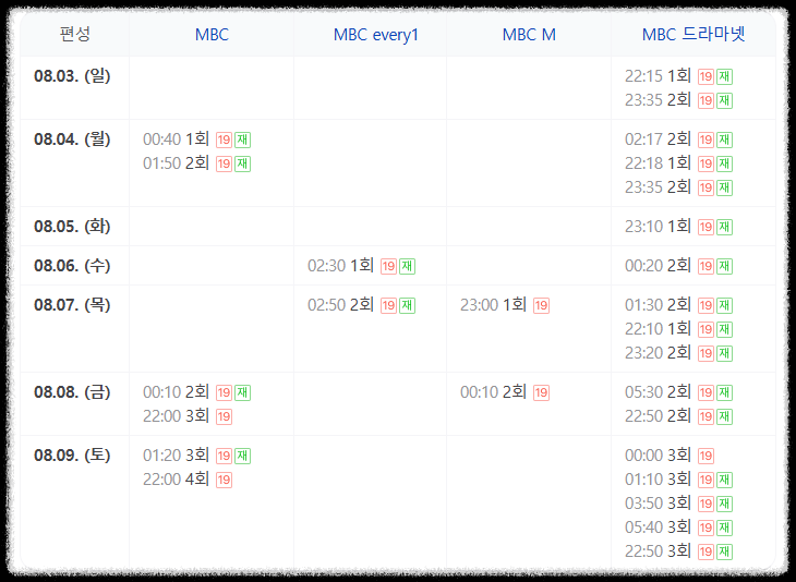 메리킬즈피플 드라마