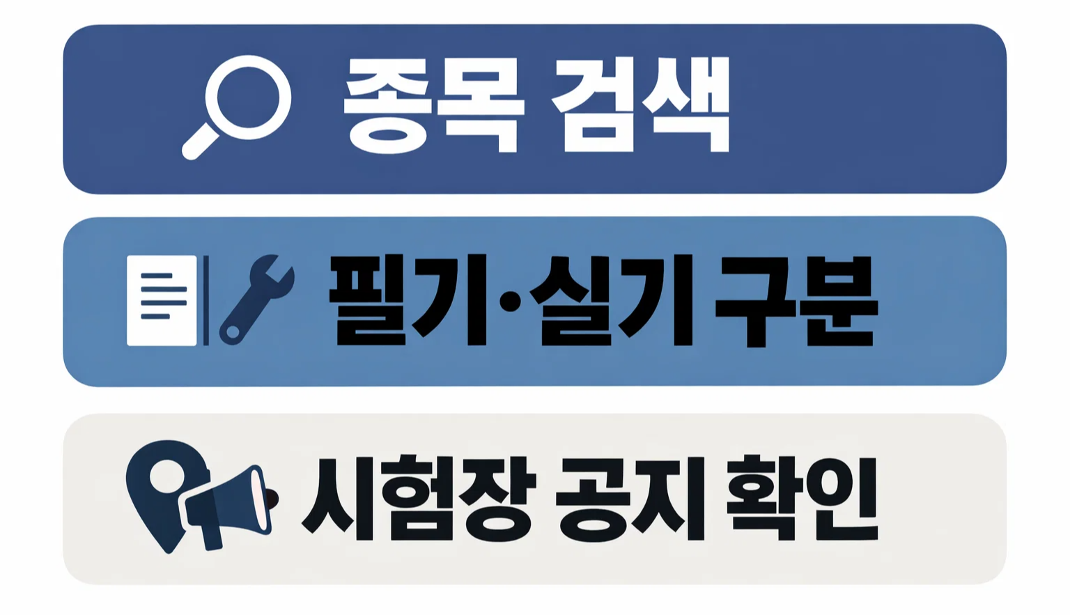 지게차운전기능사 실기시험 일정 확인 전 종목 검색, 필기 실기 구분, 시험장 공지 확인 순서를 빠르게 점검하도록 만든 인포그래픽 이미지
