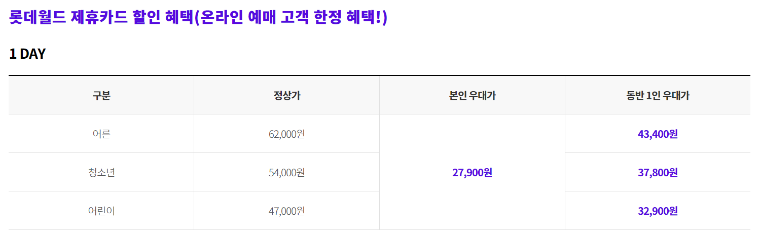 롯데월드-매직패스
