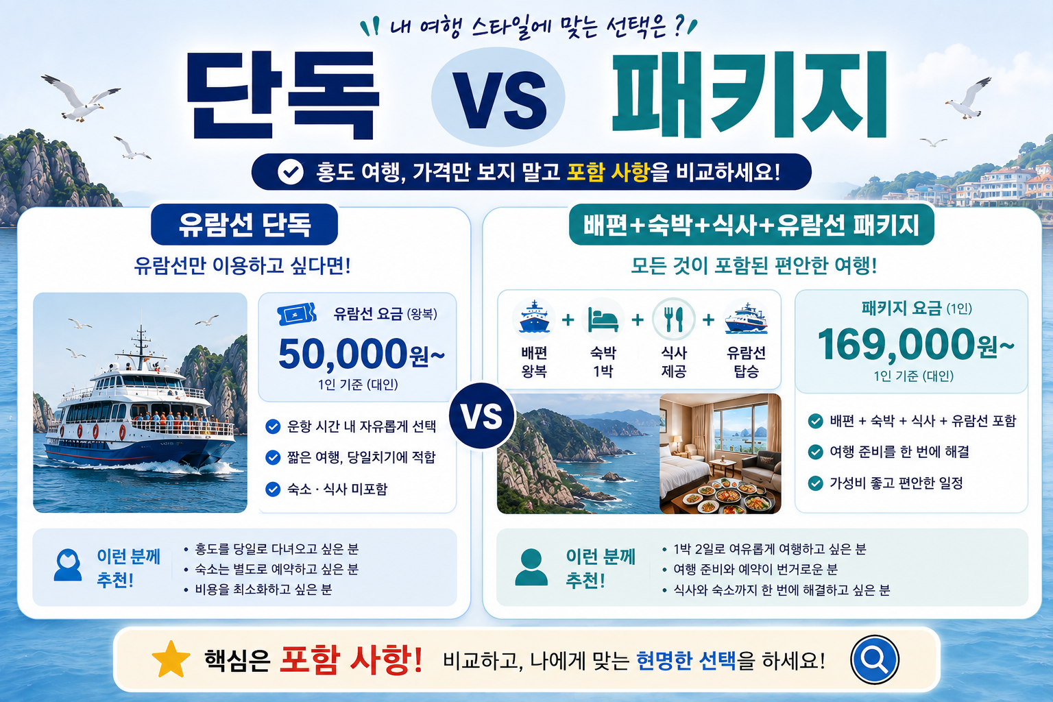 홍도 유람선 단독요금과 배편 숙박이 포함된 패키지 가격 비교 이미지
