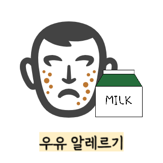 단백질-보충제