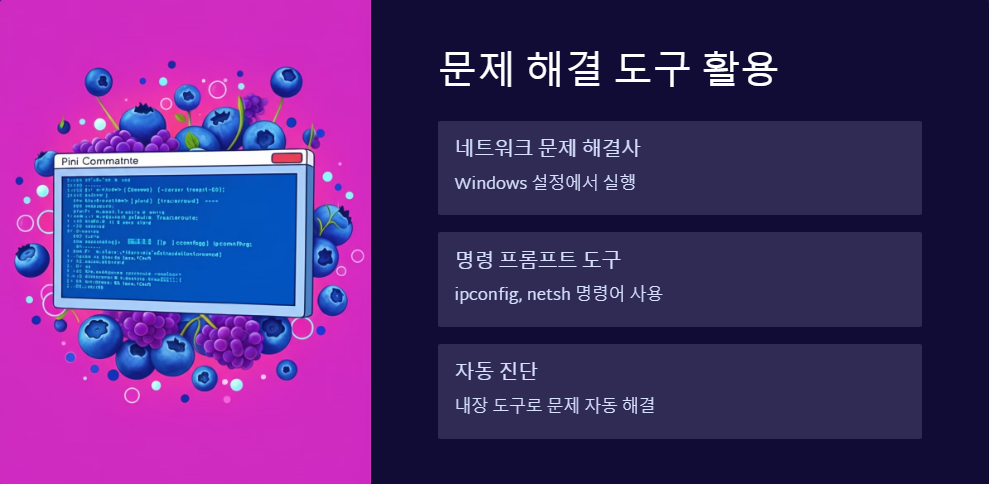 문제해결도구