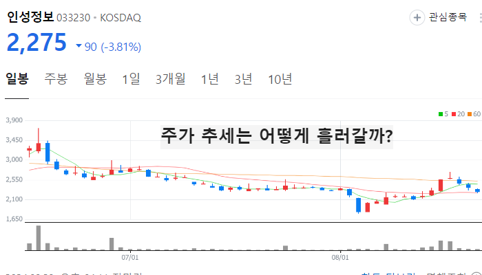 액침냉각 관련주 대장주 TOP10