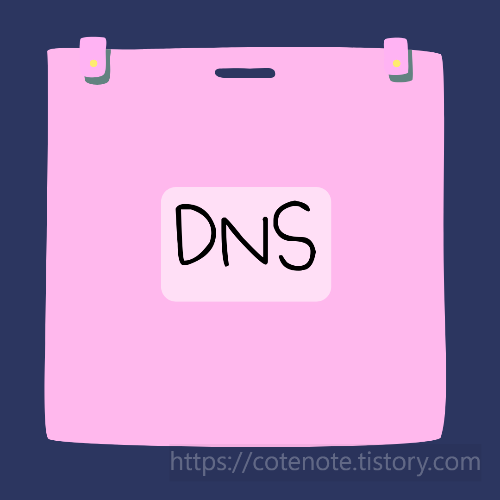 DNS