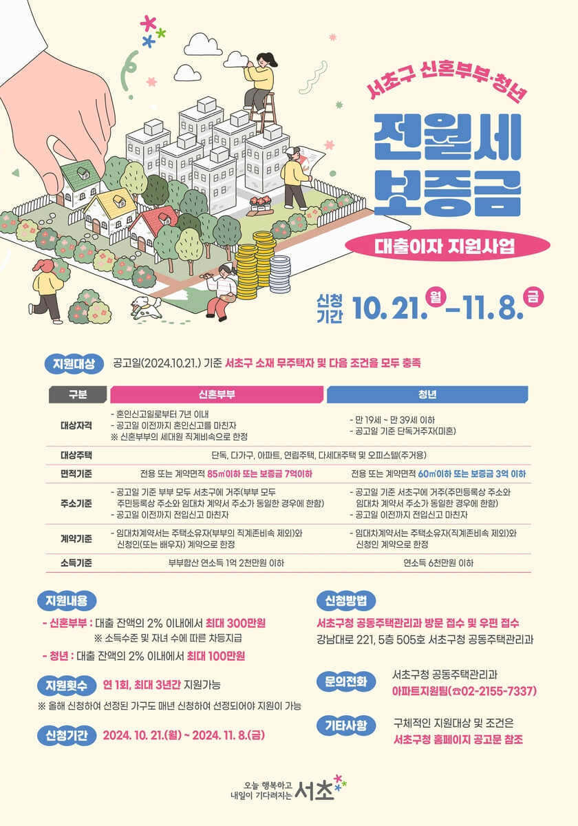 2024년 2차 서초구 신혼부부&middot;청년 전월세 보증금 대출이자 지원사업