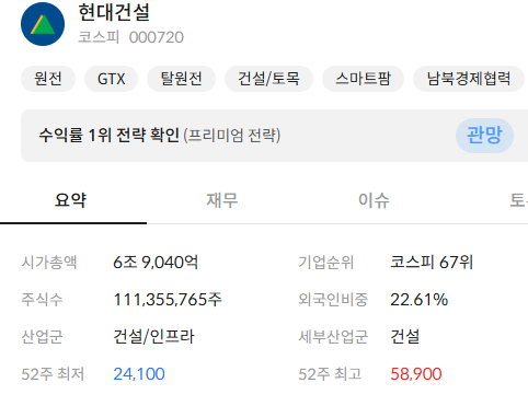 현대건설 주가 전망