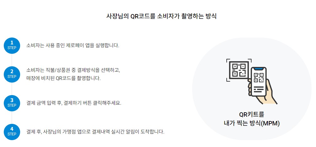 농축수산물 할인대전 제로페이