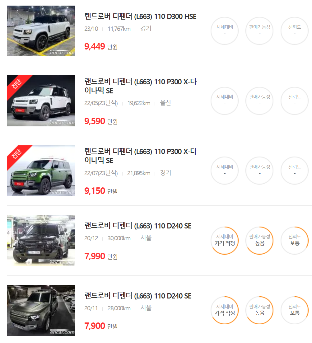 랜드로버 디펜더 중고차 가격