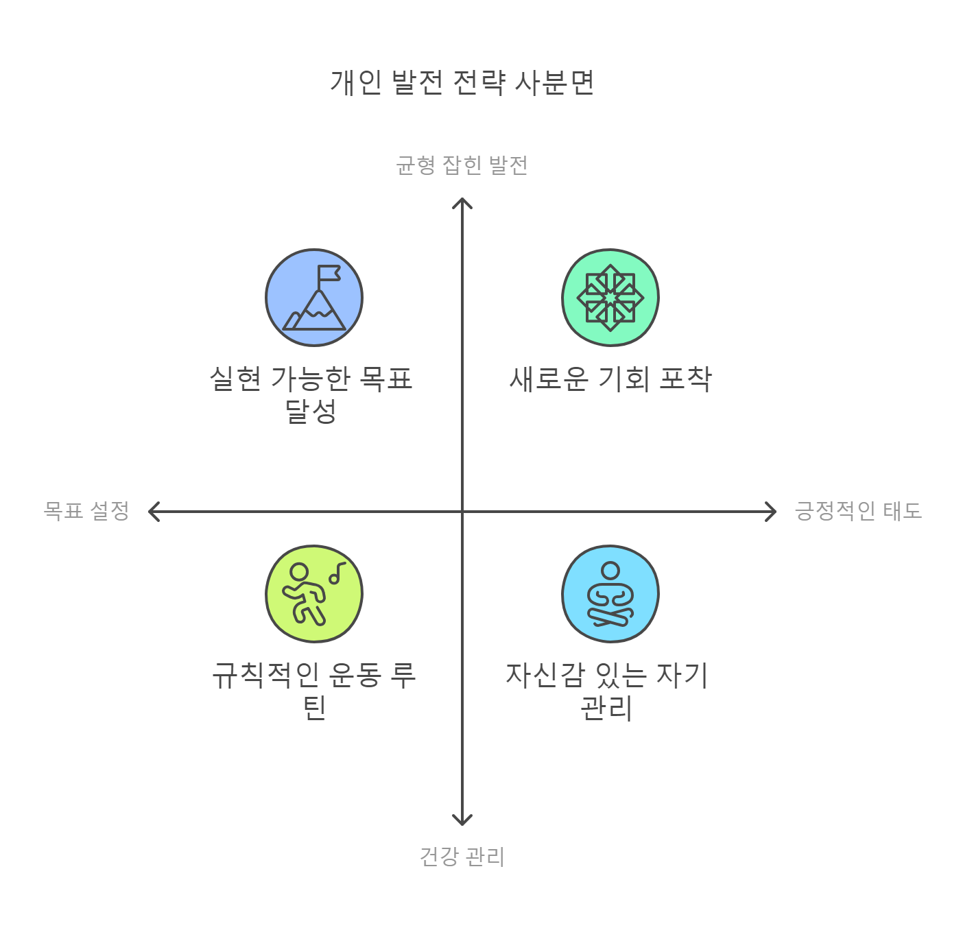 2025년 돼지띠 출생년도별 신년운세
