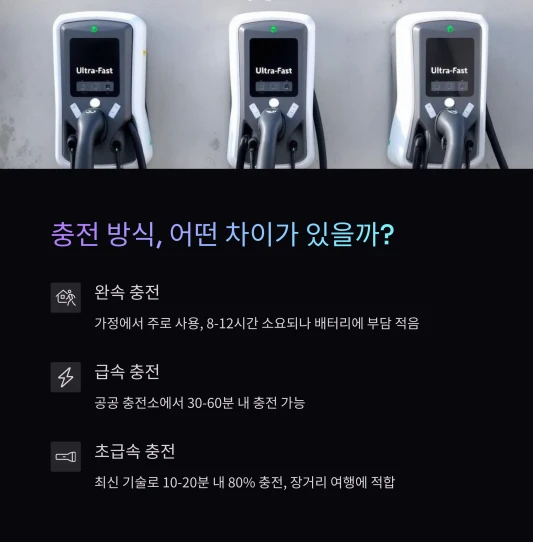 전기차-충전방식-종류