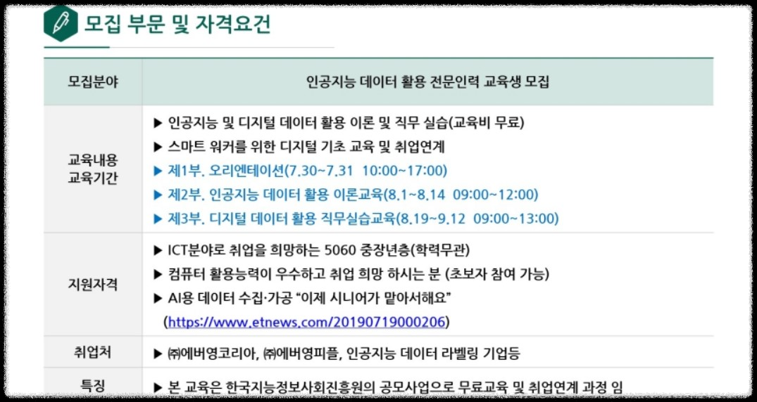 인공지능(AI) 디지털 데이터 무료 교육생 상세 내역
