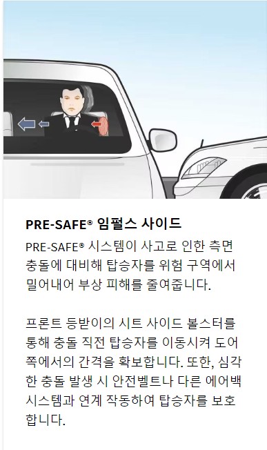 2024년 벤츠 GLC 및 쿠페 가격