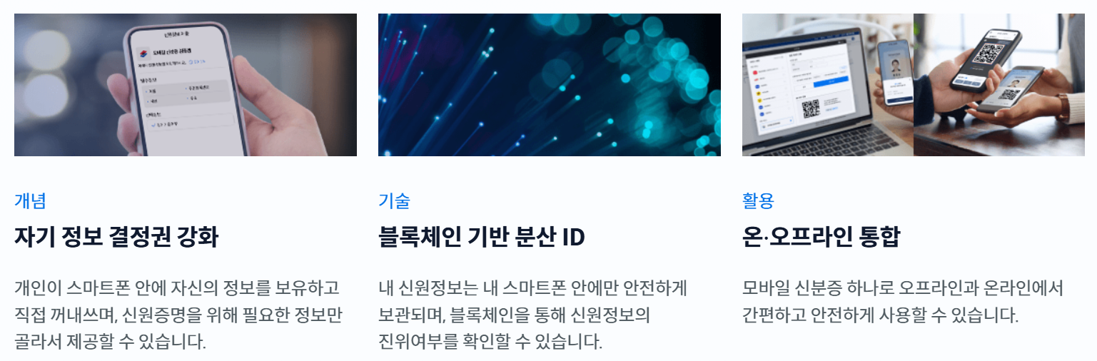 모바일 신분증 발급 및 사용법 총정리