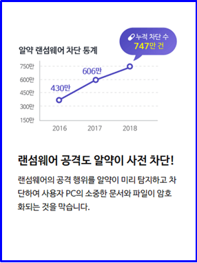 알약 무료 다운로드