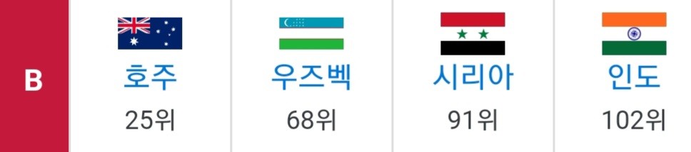 아시안컵 축구 생중계방송