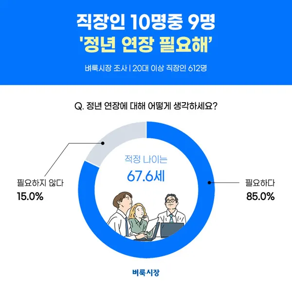 정년연장 65세 시행 시기 2026년부터 바뀌는 핵심 포인트_2