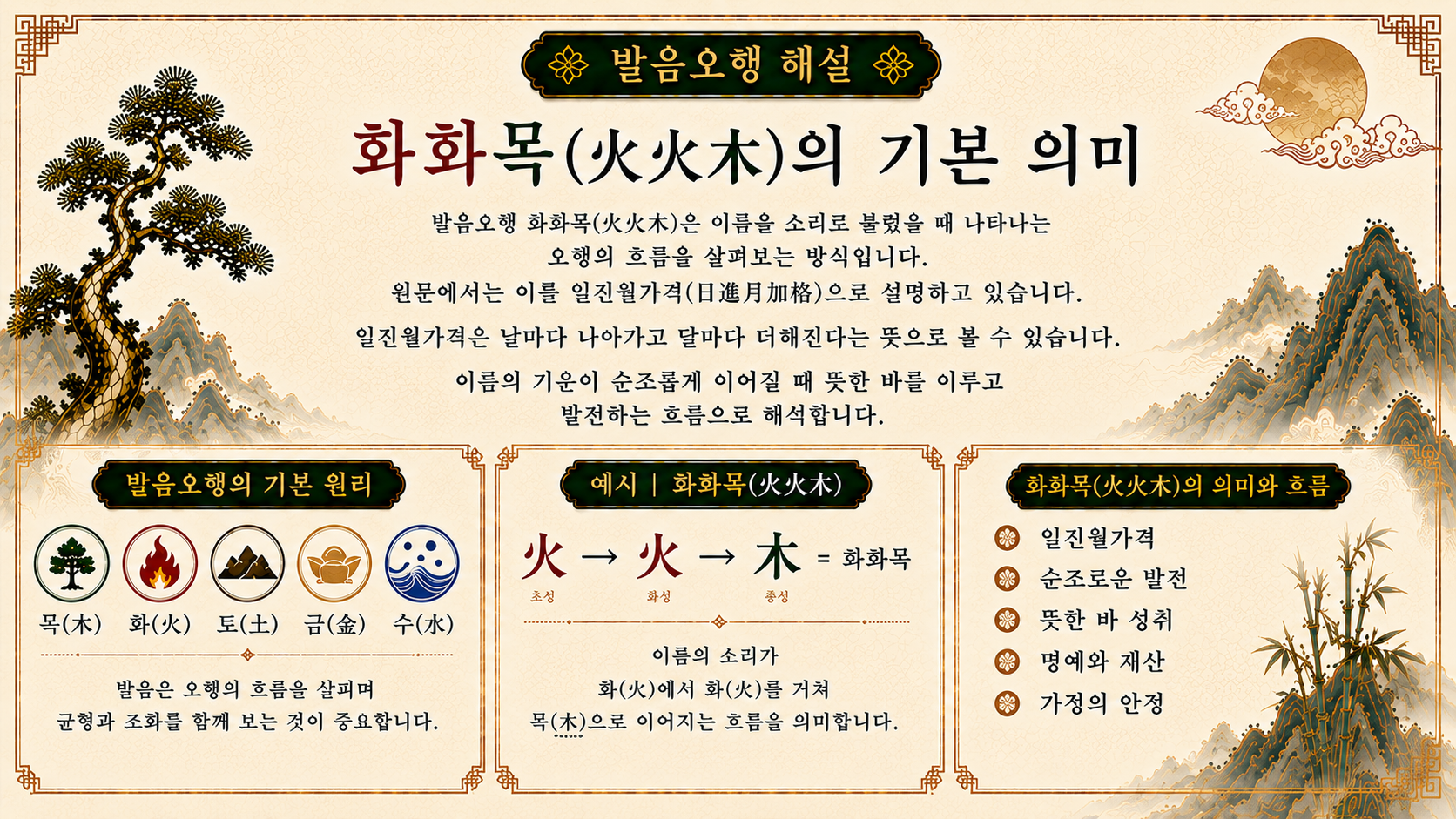 창원작명원 누리작명소 화화목 발음오행 기본 의미와 일진월가격 해설
