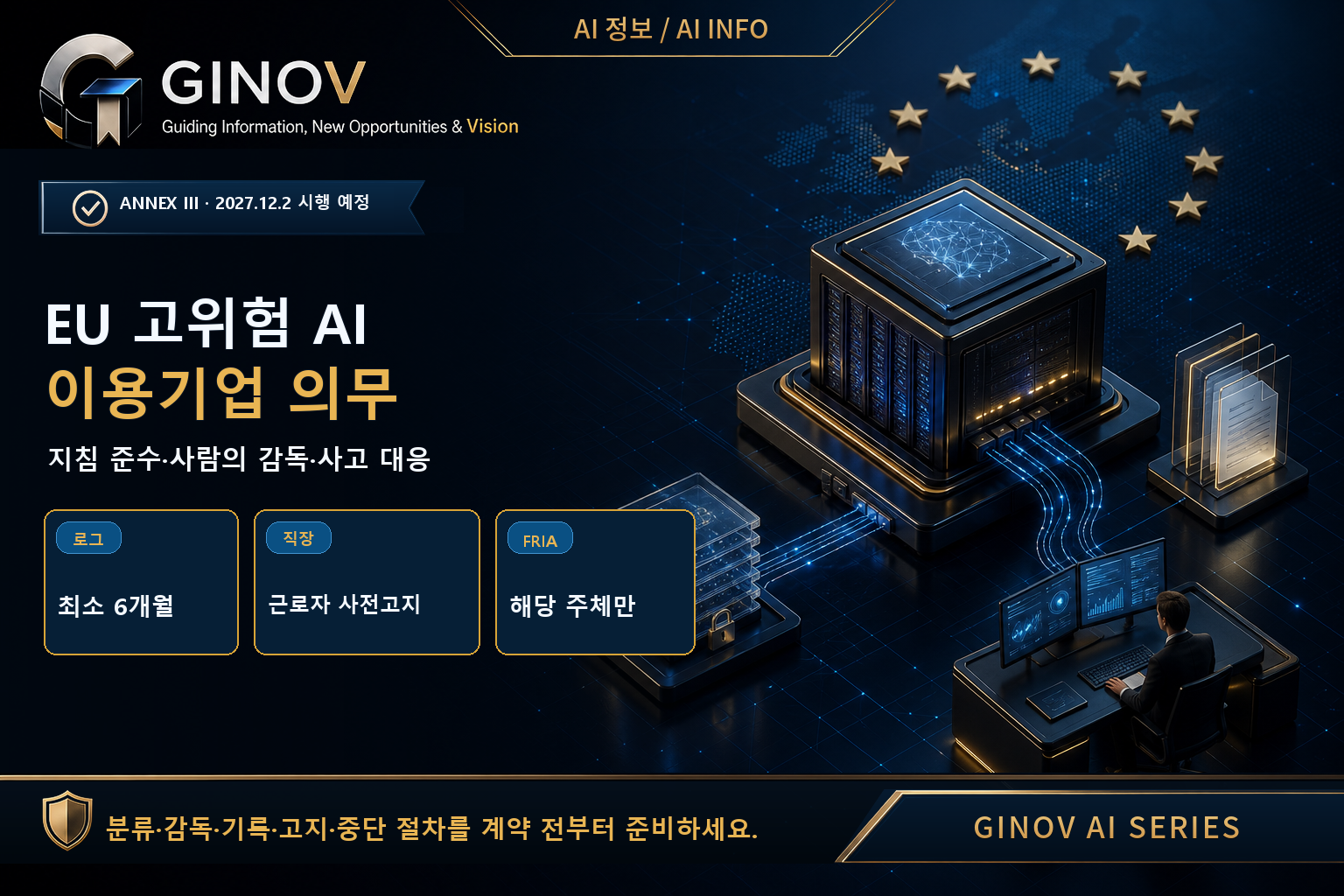 2027 EU Annex III 고위험 AI 이용기업 의무 · 12월 2일 시행 예정·로그 최소 6개월·근로자 사전고지 대표이미지