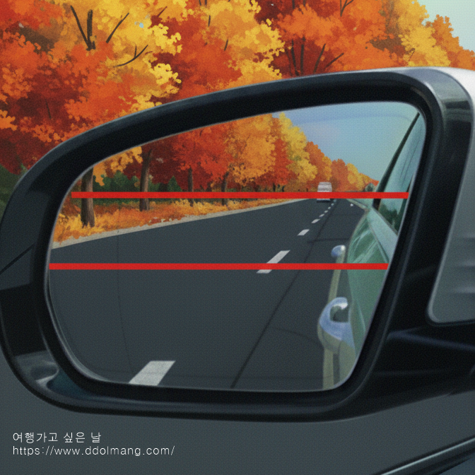 사이드미러 가이드라인을 제시하는 조절 방법
