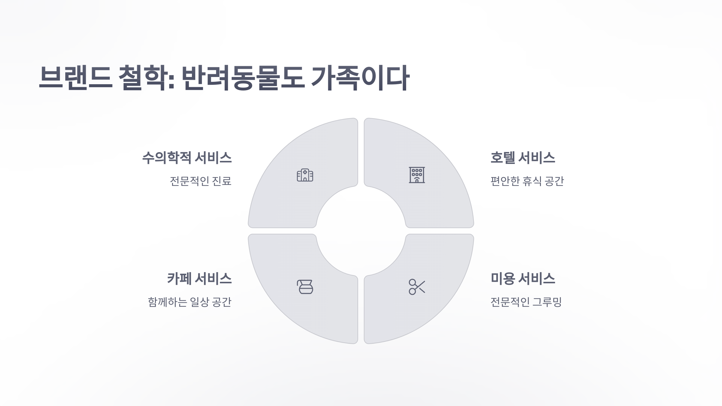 참조-뱃앤패밀리의-뜻-4