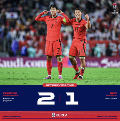 2024 아시안컵 축구 8강 호주 경기 결과