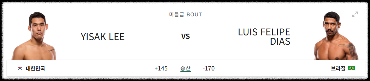 UFC Fight Night 277