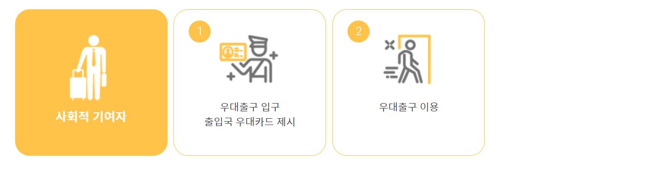 인천공항 패스트트랙
