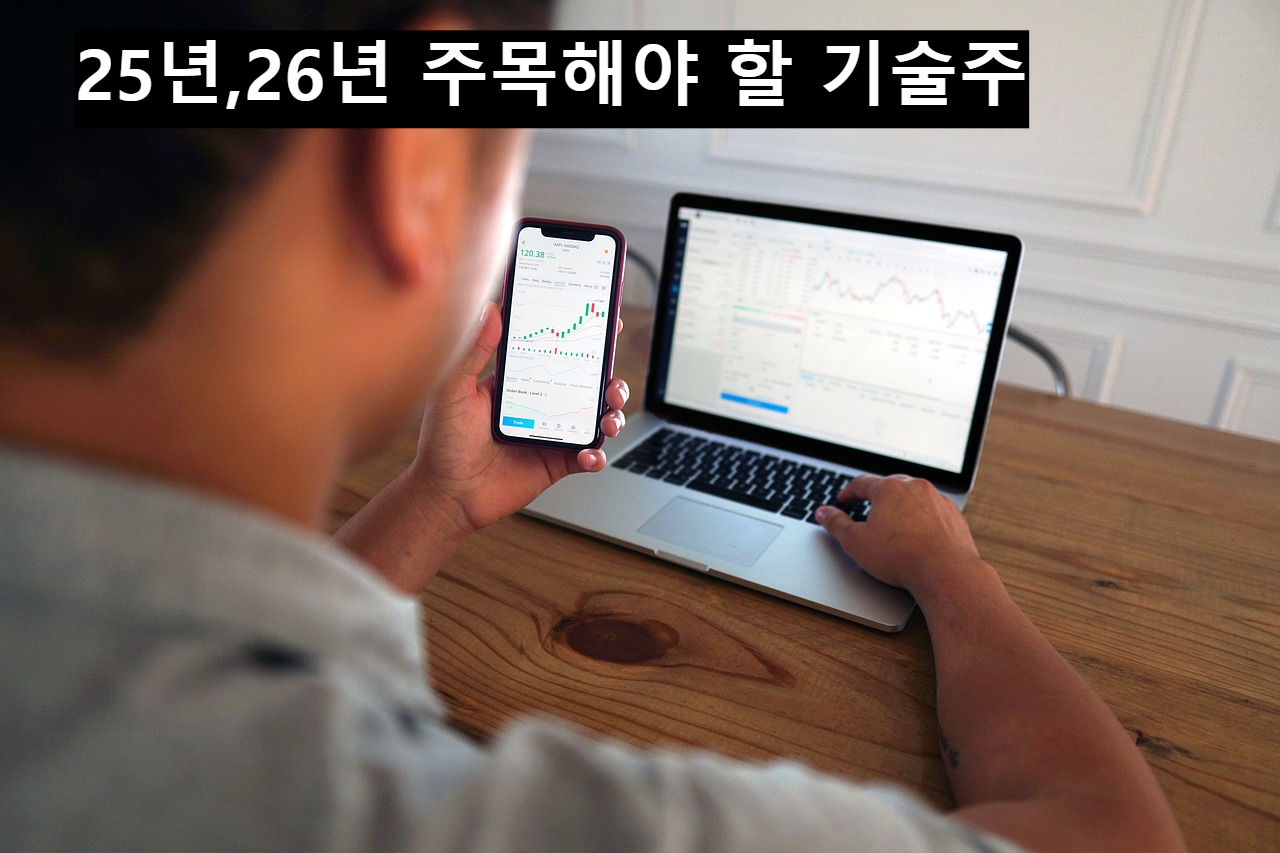 주식차트