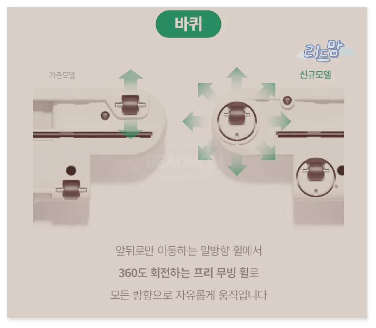 오비큠-청소기-헤드-바퀴리뉴얼-프리무빙휠