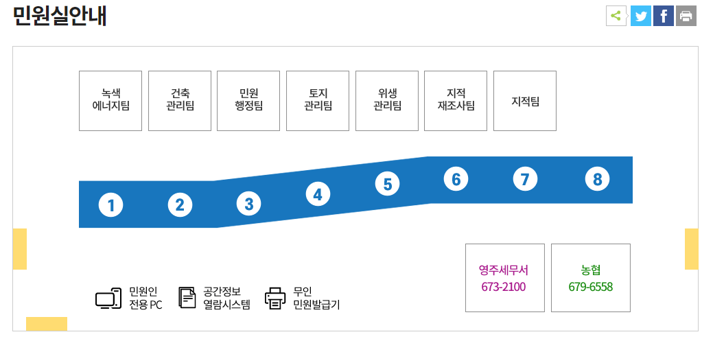 봉화군청-민원실-안내