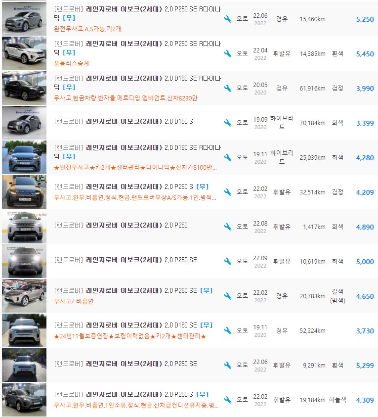 레인지로버 이보크 2세대 등급 중고차 가격 : 3,399만원 ~ 5,470만원