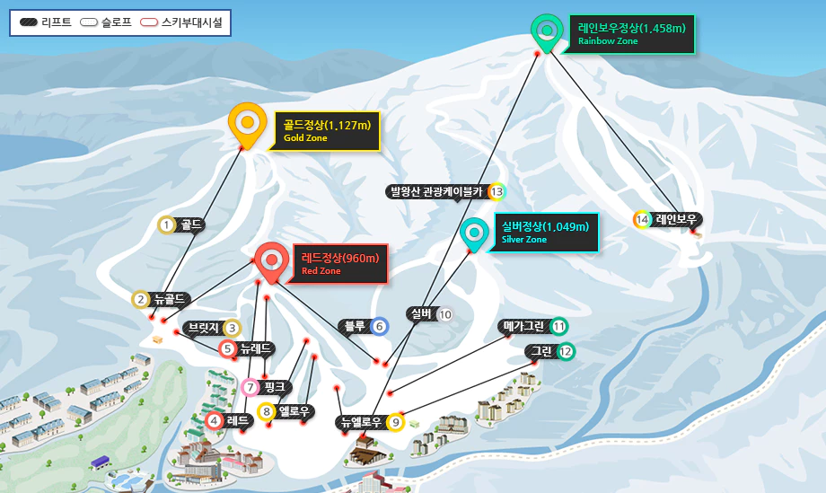 용평스키장-리프트