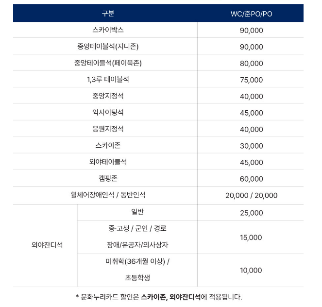 준플레이오프 티켓 예매