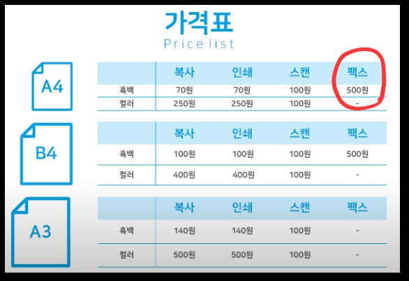 팩스-보낼수있는-곳-프린트카페