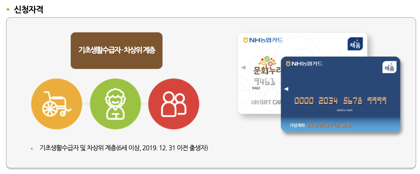 신청자격