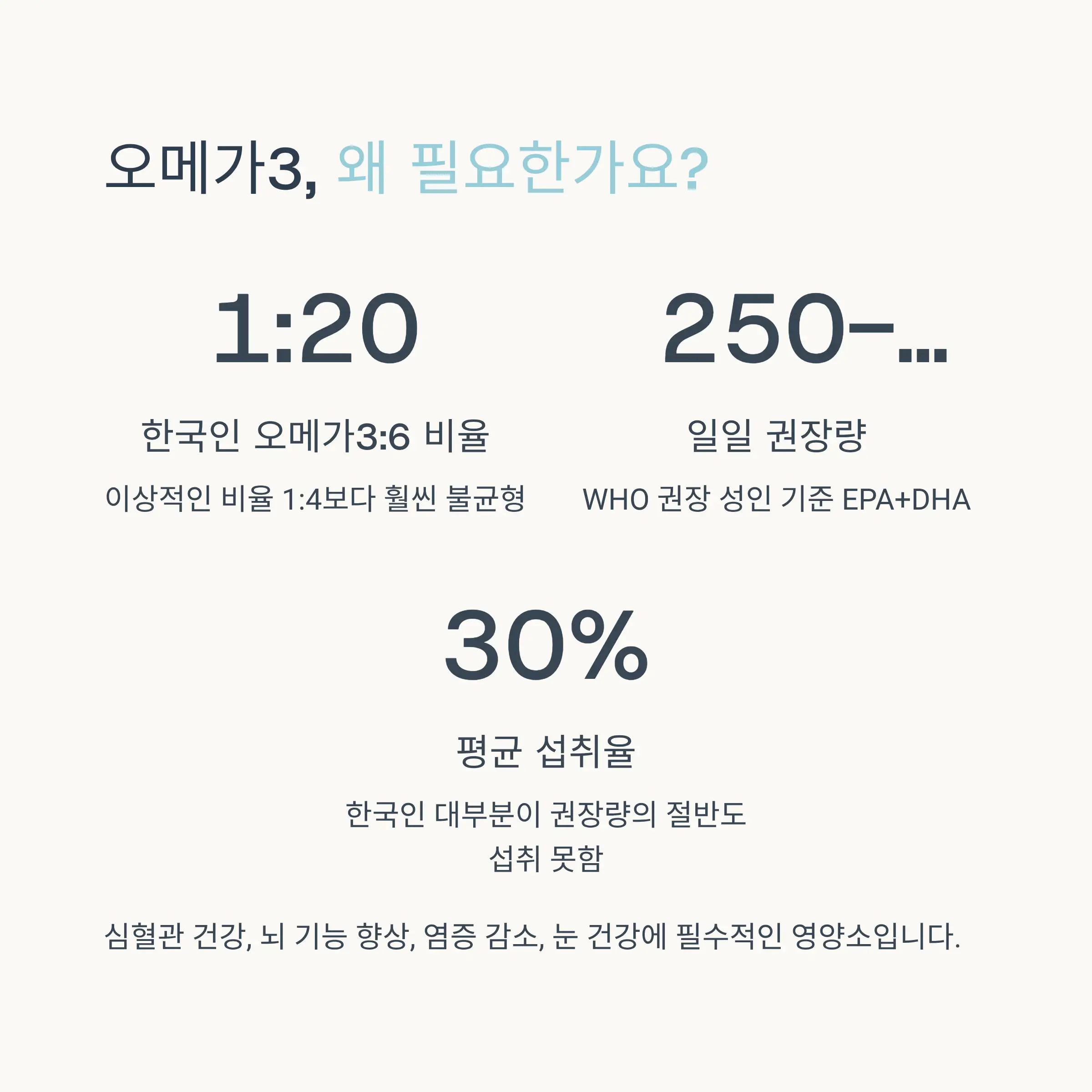 동물성 vs 식물성 vs 조류 오메가3 비교