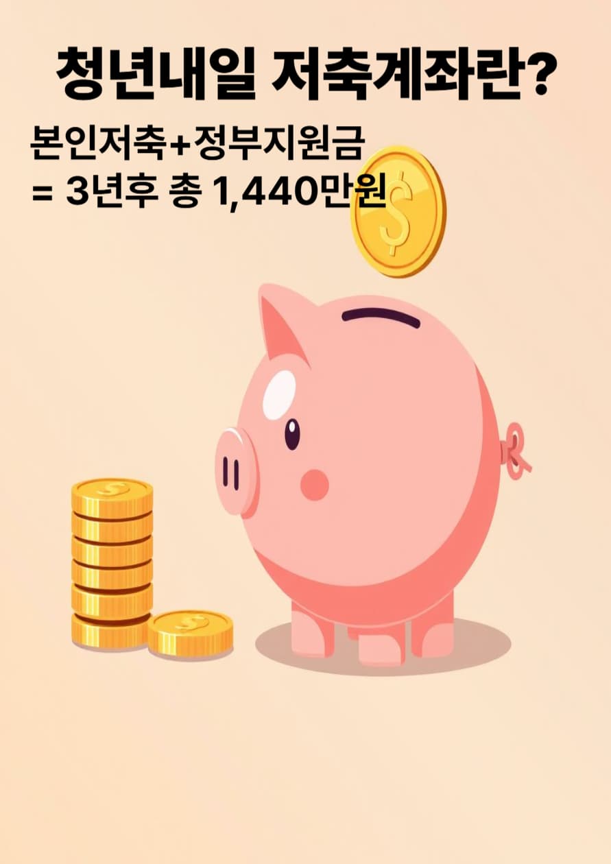 2025 청년내일저축계좌 신청 조건 총정리! (신청기간, 혜택까지 완벽 분석)