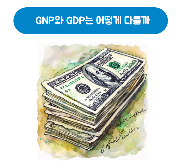 GDP GNP