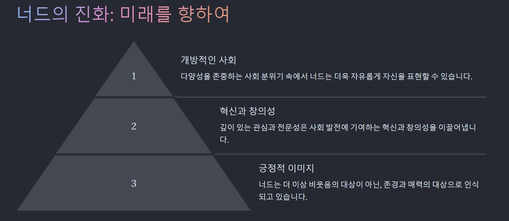 nerdy 뜻