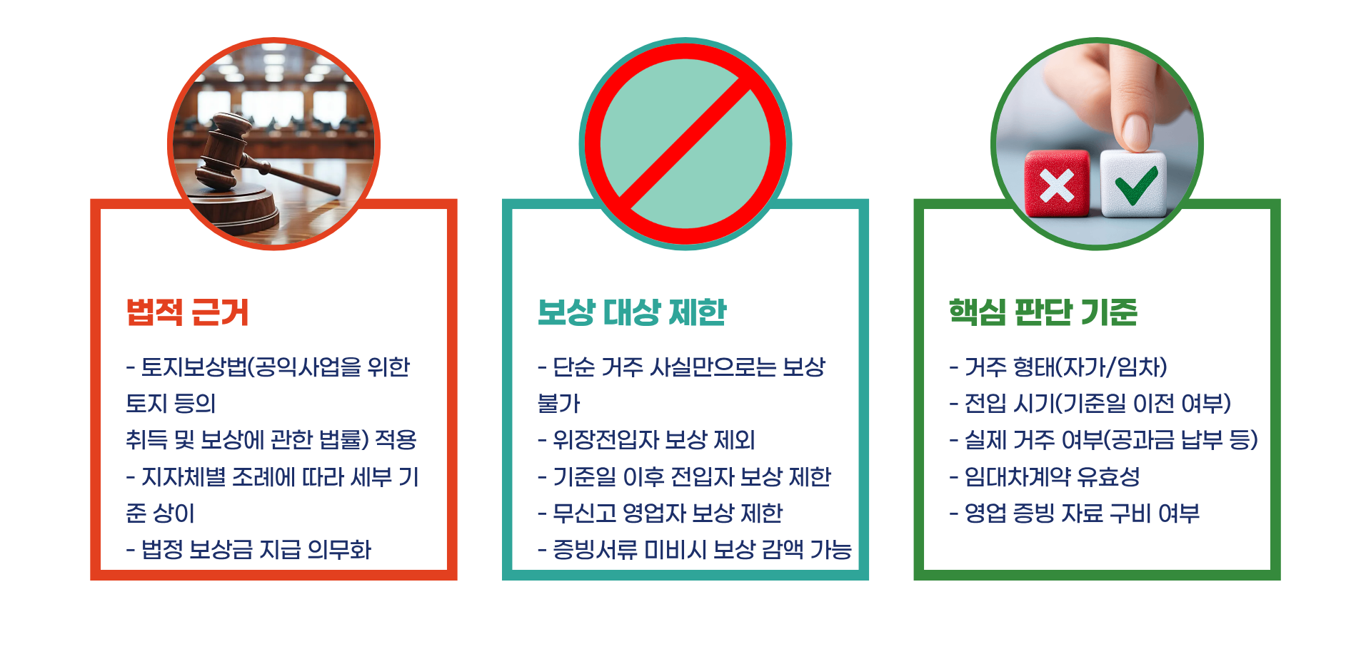 재개발 세입자 보상 관련 블로그 글 이미지 2