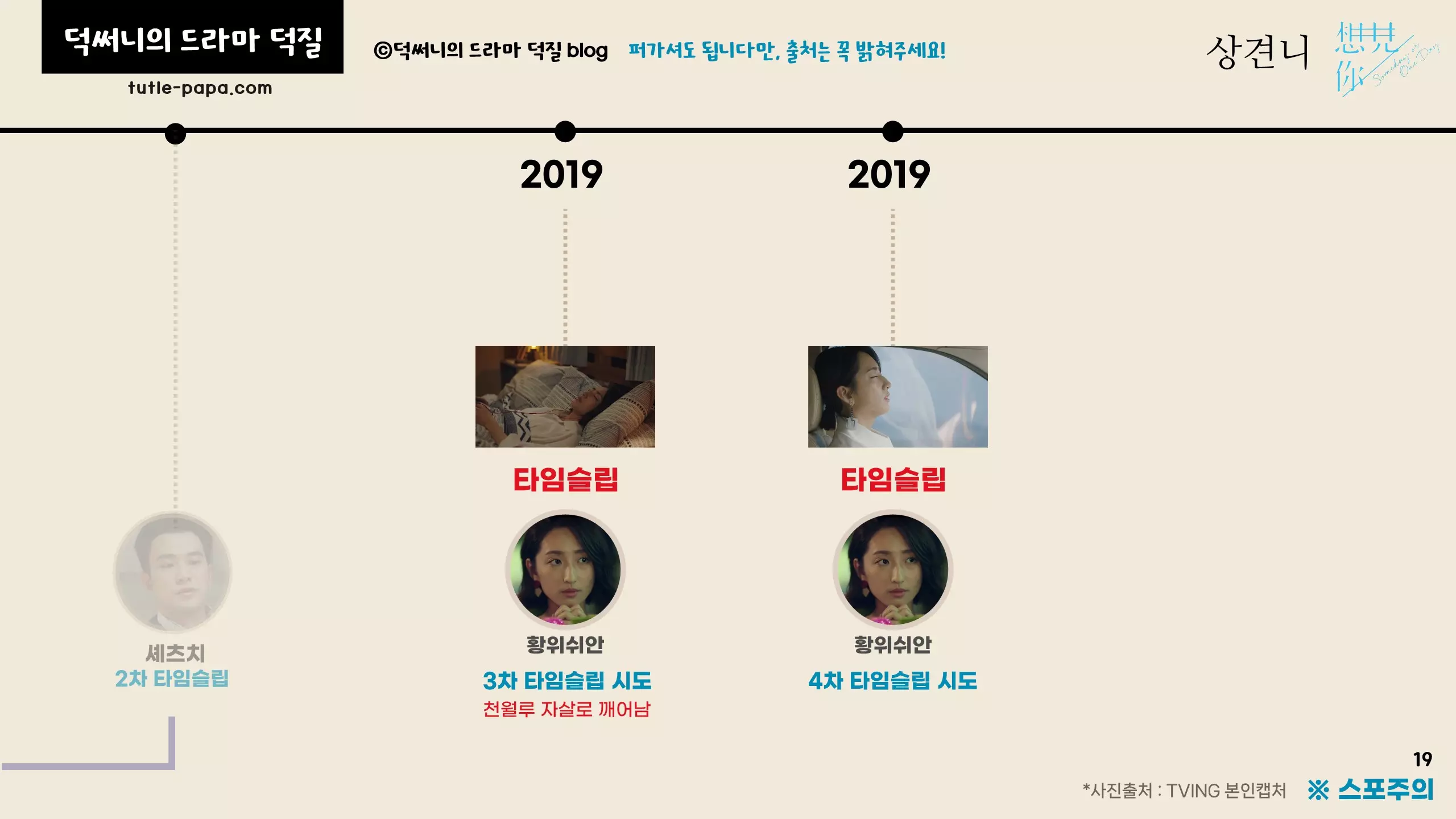 마지막 타임 슬립