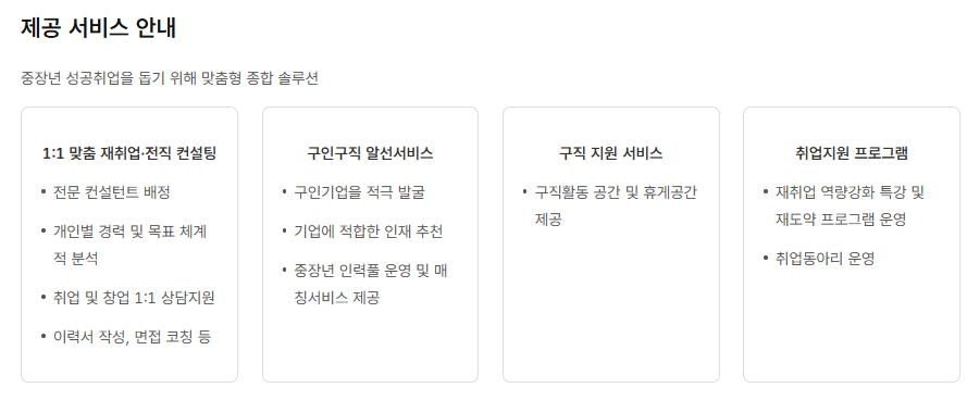 중장년 일자리 지원센터