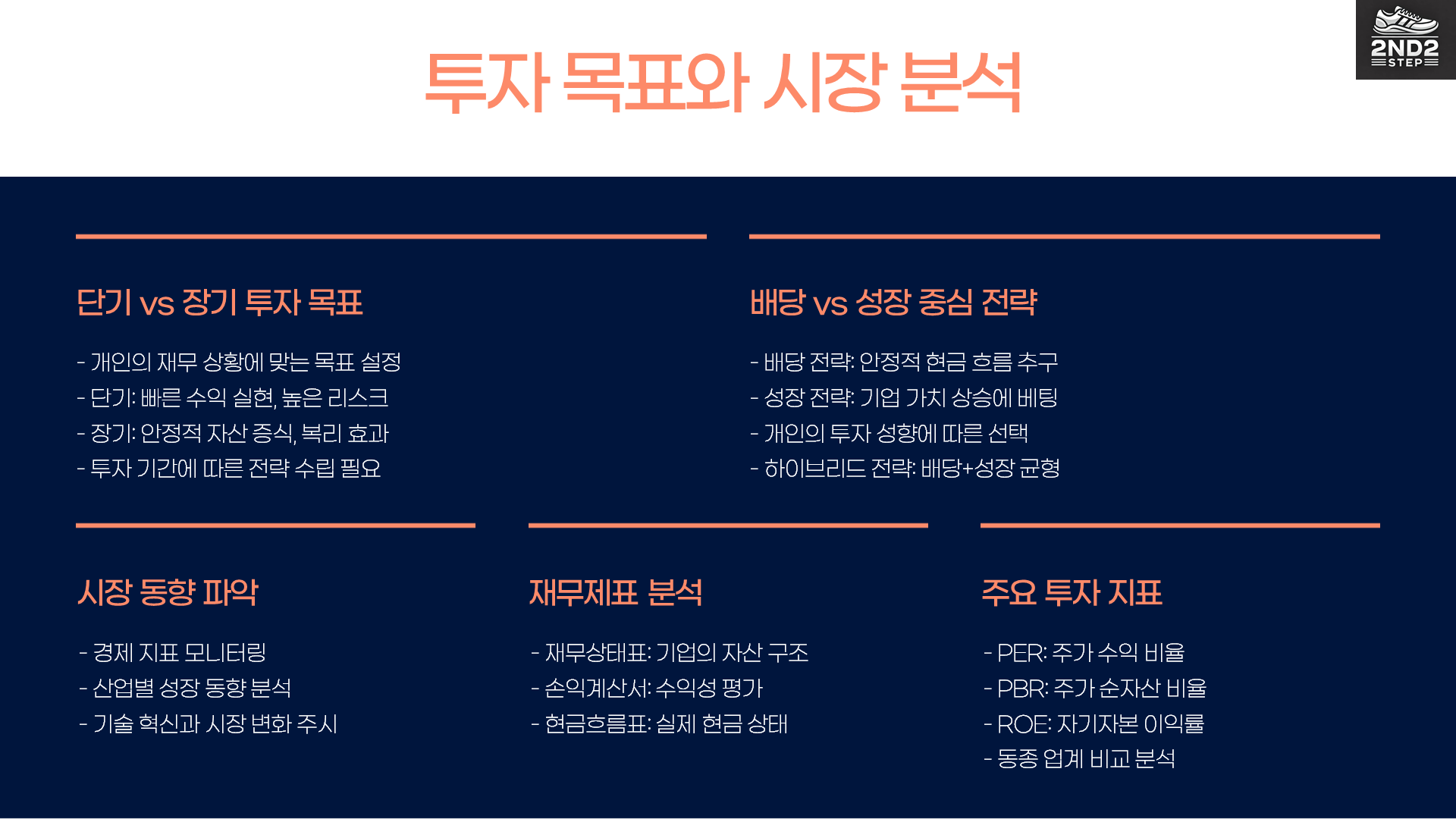 투자목표와 시장분석