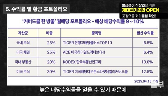 소액 배당주 투자