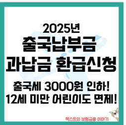 출국납부금 환급