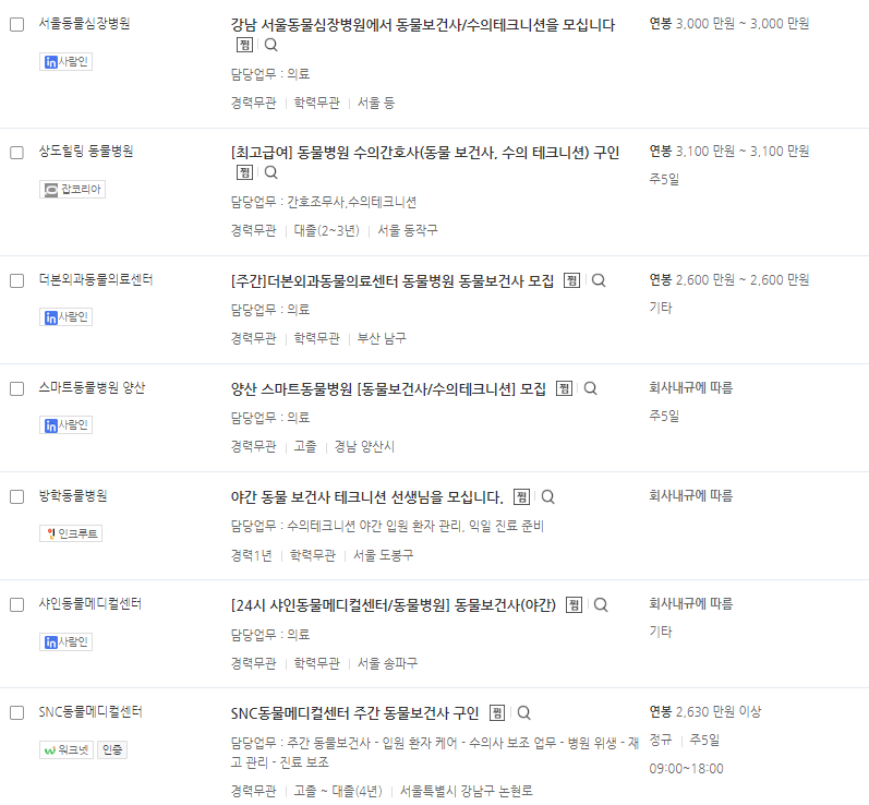 동물보건사 연봉