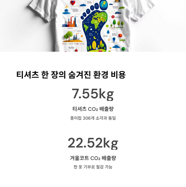 탄소배출 저감 효과