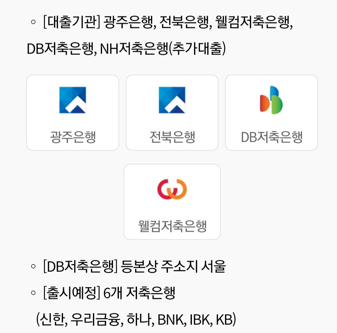최저신용-특례보증-은행