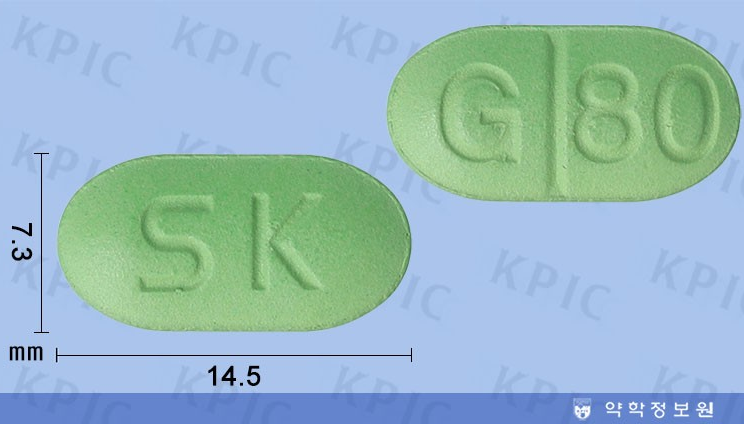 기넥신에프정의 효능, 용법 및 부작용 완벽 가이드
